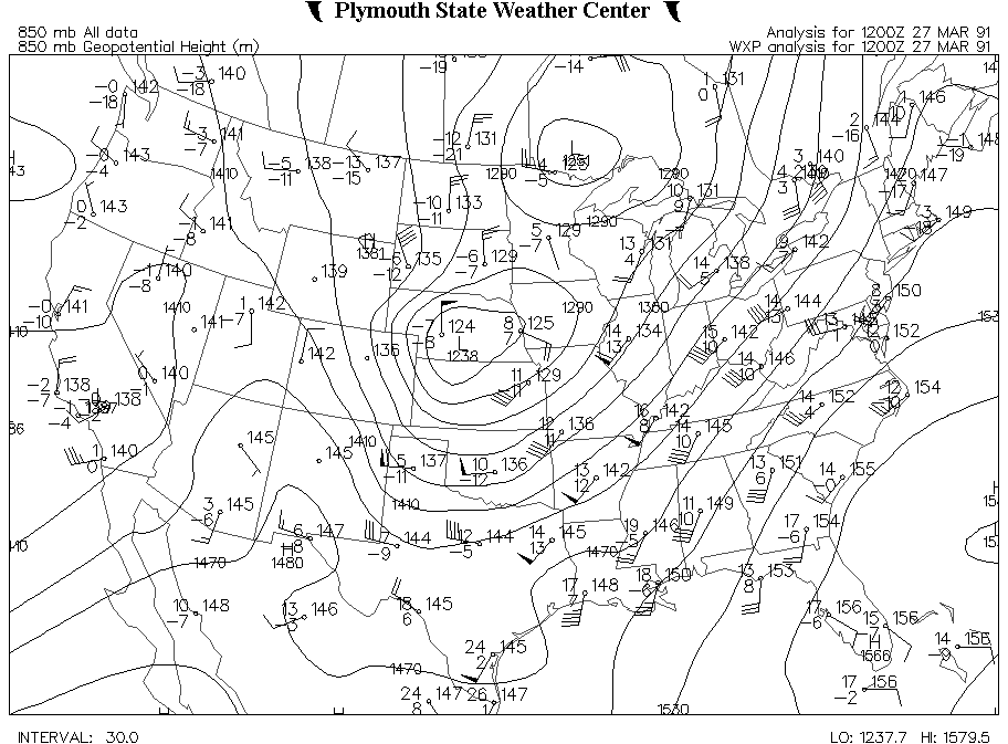 850 Mb Chart